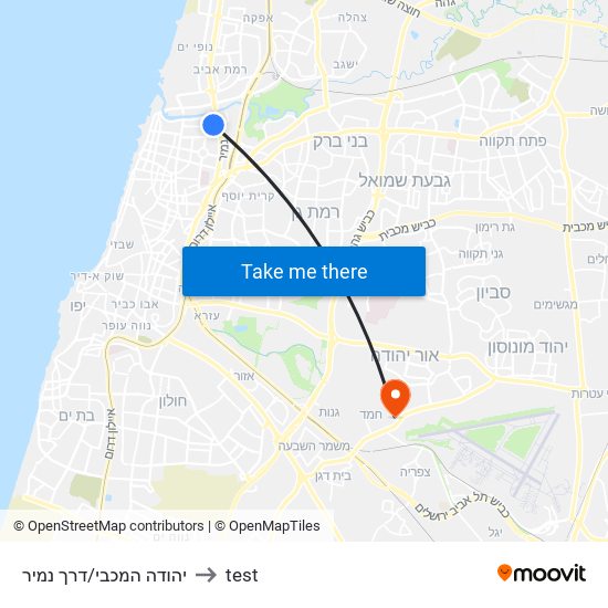 יהודה המכבי/דרך נמיר to test map
