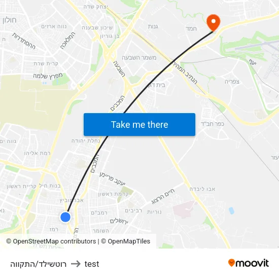 רוטשילד/התקווה to test map