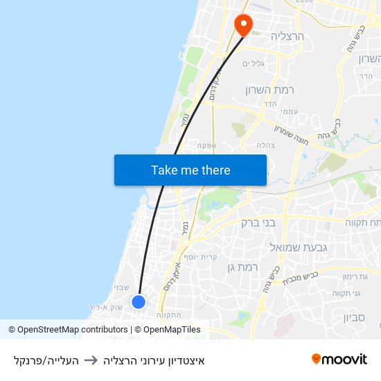 העלייה/פרנקל to איצטדיון עירוני הרצליה map