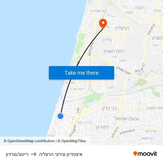 ריינס/גורדון to איצטדיון עירוני הרצליה map