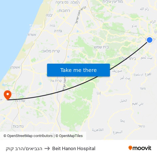 הנביאים/הרב קוק to Beit Hanon Hospital map