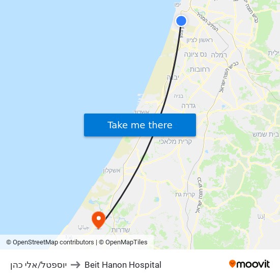 יוספטל/אלי כהן to Beit Hanon Hospital map