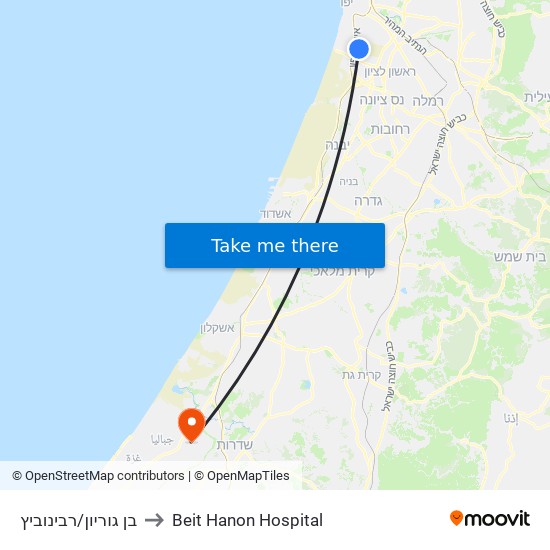 בן גוריון/רבינוביץ to Beit Hanon Hospital map