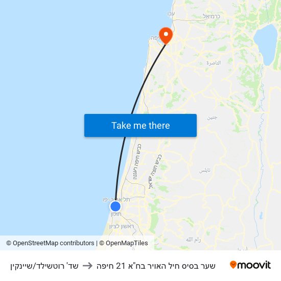 שד' רוטשילד/שיינקין to שער בסיס חיל האויר בח"א 21 חיפה map