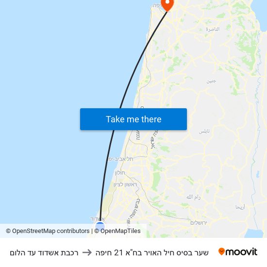 רכבת אשדוד עד הלום to שער בסיס חיל האויר בח"א 21 חיפה map