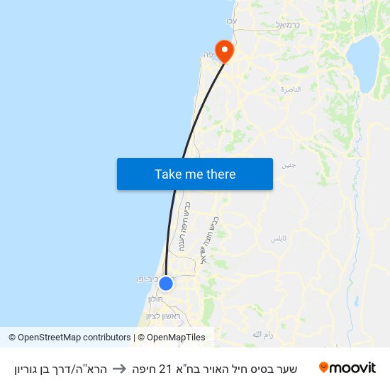 הרא''ה/דרך בן גוריון to שער בסיס חיל האויר בח"א 21 חיפה map