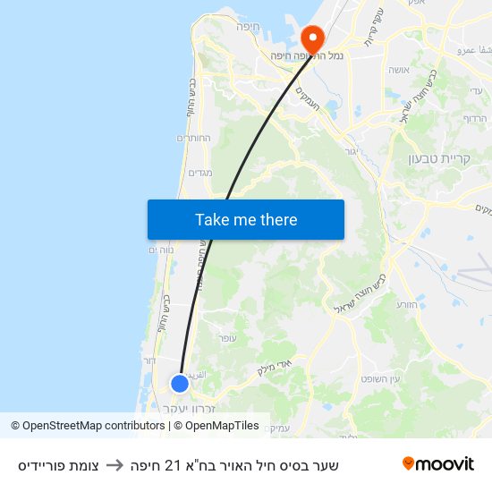 צומת פוריידיס to שער בסיס חיל האויר בח"א 21 חיפה map