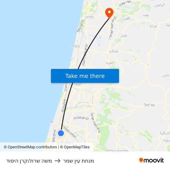 משה שרת/קרן היסוד to מנחת עין שמר map