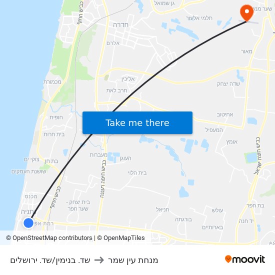 שד. בנימין/שד. ירושלים to מנחת עין שמר map