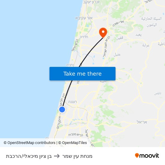 בן ציון מיכאלי/הרכבת to מנחת עין שמר map