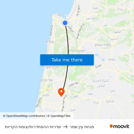 שדרות ההסתדרות/צומת הקריות to מנחת עין שמר map