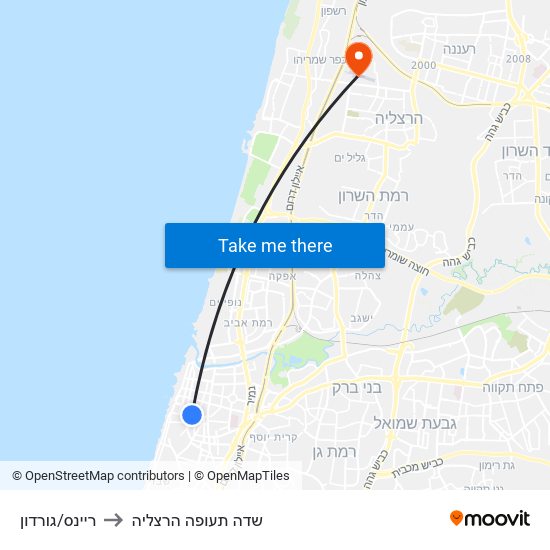 ריינס/גורדון to שדה תעופה הרצליה map