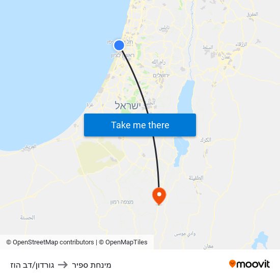 גורדון/דב הוז to מינחת ספיר map