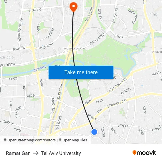 Ramat Gan to Tel Aviv University map