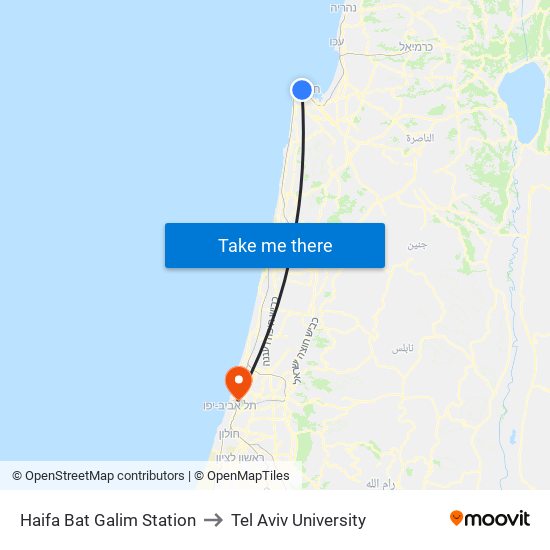 Haifa Bat Galim Station to Tel Aviv University map