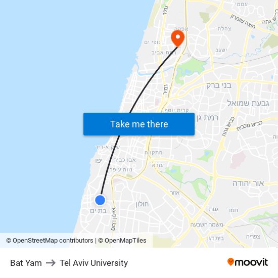 Bat Yam to Tel Aviv University map