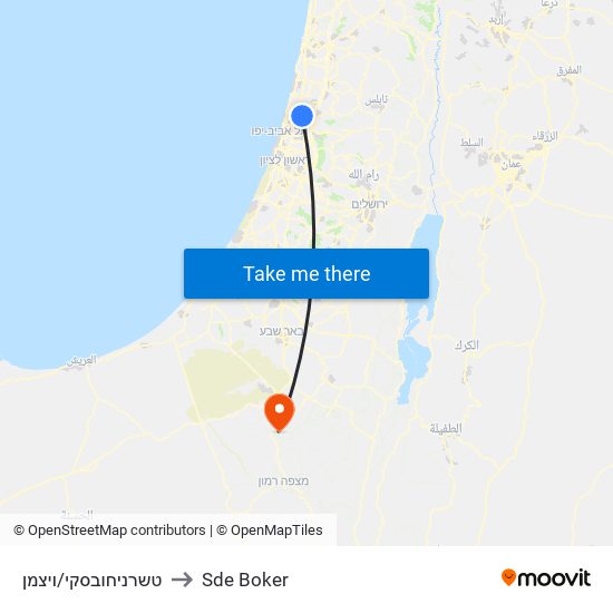 טשרניחובסקי/ויצמן to Sde Boker map