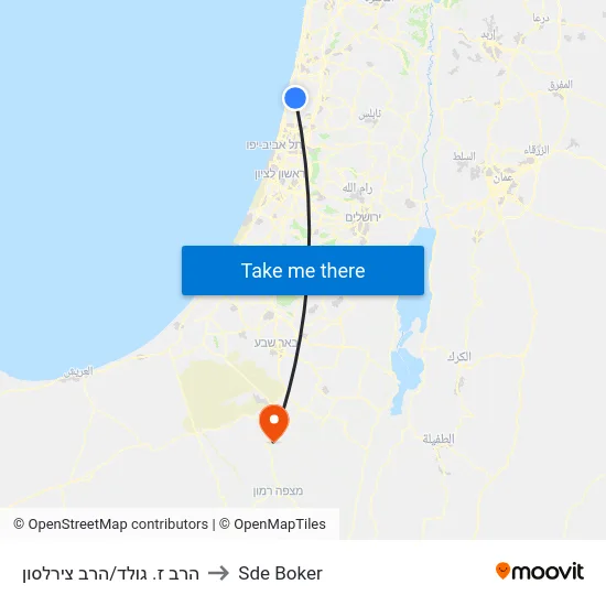 הרב ז. גולד/הרב צירלסון to Sde Boker map