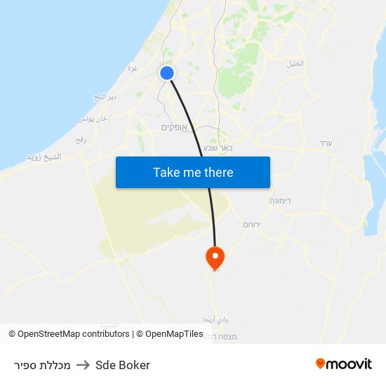 מכללת ספיר to Sde Boker map