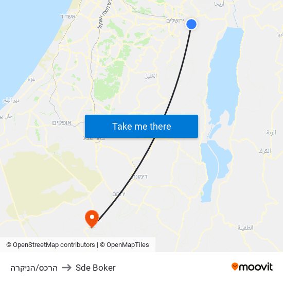 הרכס/הניקרה to Sde Boker map