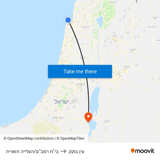 בי''ח רמב''ם/העלייה השנייה to עין בוקק map