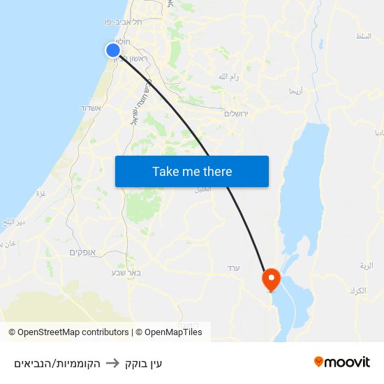 הקוממיות/הנביאים to עין בוקק map
