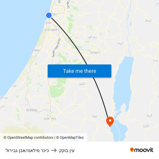 כיכר מילאנו/אבן גבירול to עין בוקק map