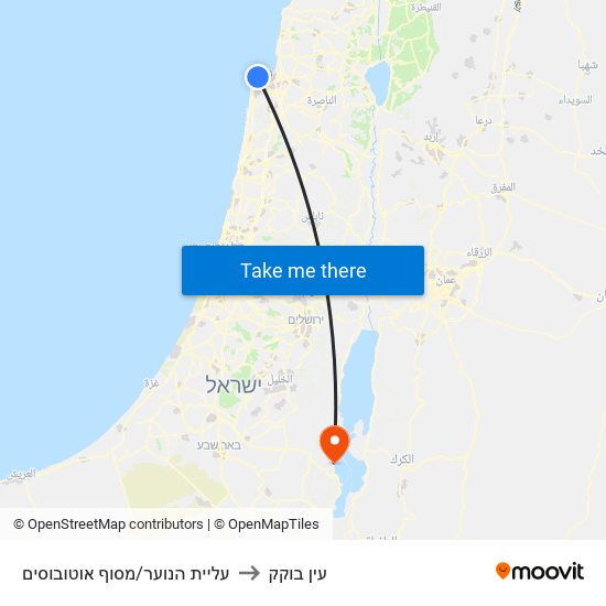 עליית הנוער/מסוף אוטובוסים to עין בוקק map