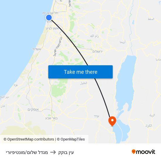 מגדל שלום/מונטיפיורי to עין בוקק map