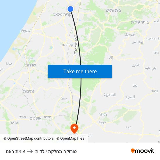 צומת ראם to סורוקה מחלקת יולדות map