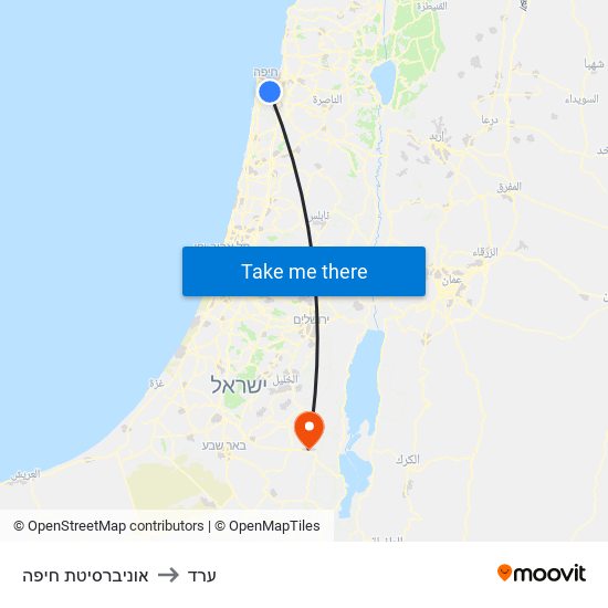 אוניברסיטת חיפה to ערד map