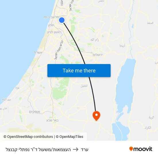 העצמאות/משעול ד''ר נפתלי קבנצל to ערד map