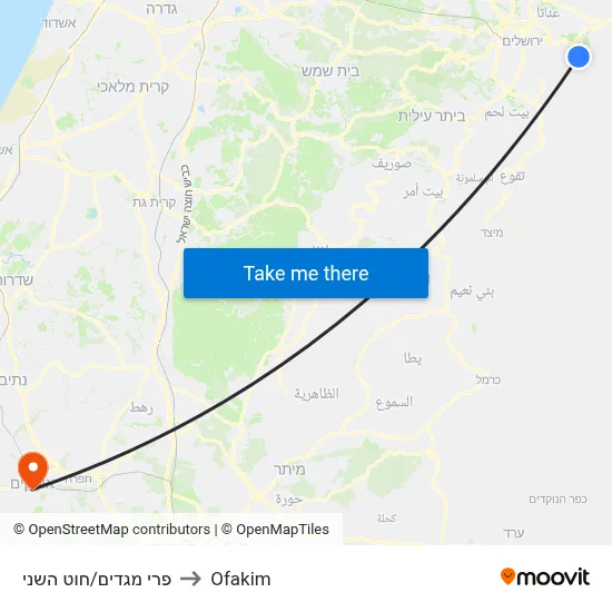 פרי מגדים/חוט השני to Ofakim map