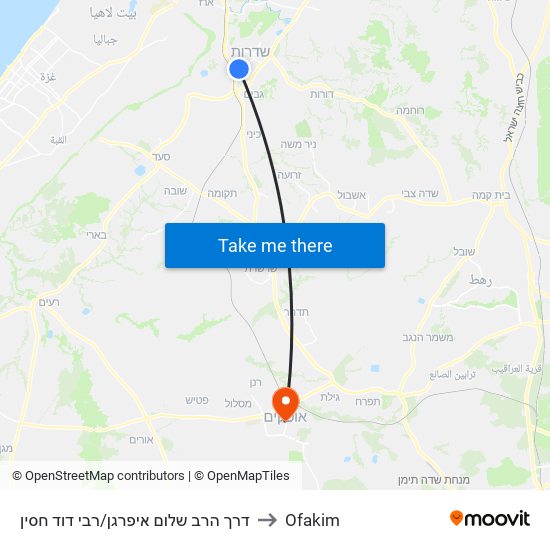 דרך הרב שלום איפרגן/רבי דוד חסין to Ofakim map