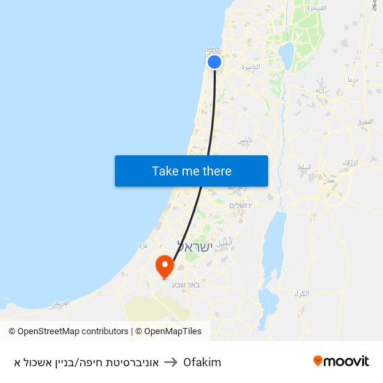 אוניברסיטת חיפה/בניין אשכול א to Ofakim map