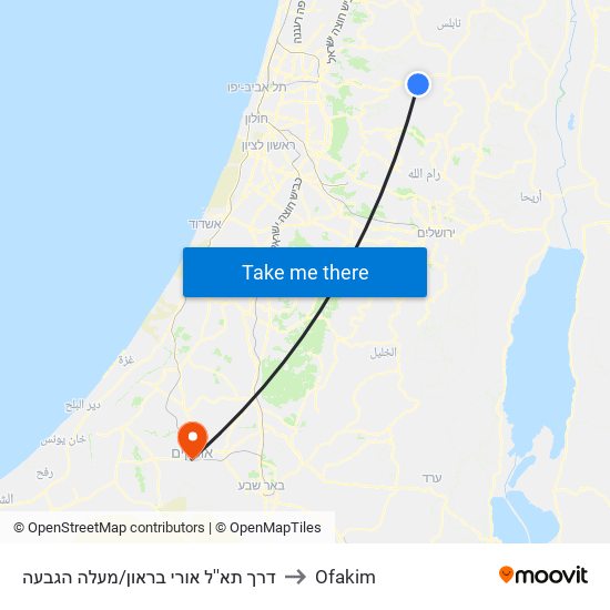 דרך תא''ל אורי בראון/מעלה הגבעה to Ofakim map