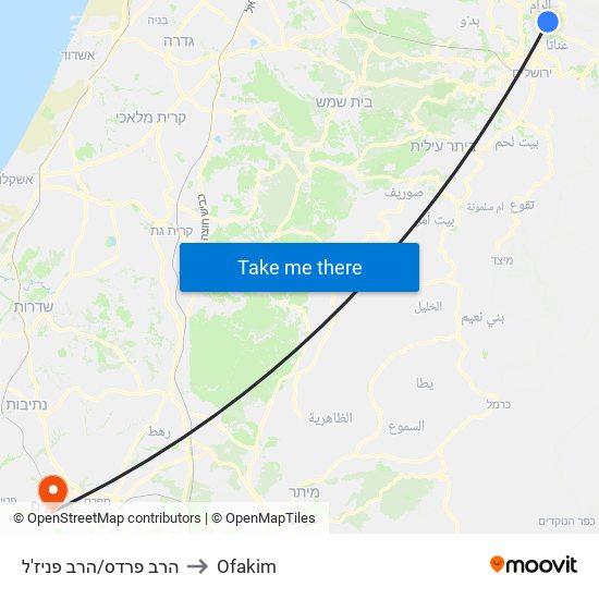 הרב פרדס/הרב פניז'ל to Ofakim map