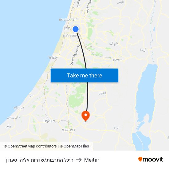 היכל התרבות/שדרות אליהו סעדון to Meitar map