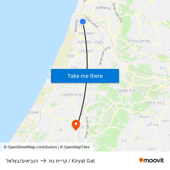 הנביאים/בצלאל to קריית גת / Kiryat Gat map