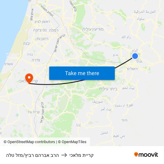 הרב אברהם רביץ/מזל טלה to קריית מלאכי map