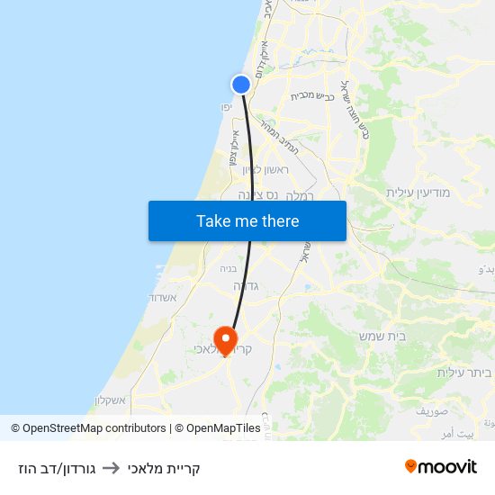 גורדון/דב הוז to קריית מלאכי map