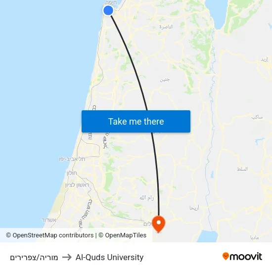 מוריה/צפרירים to Al-Quds University map