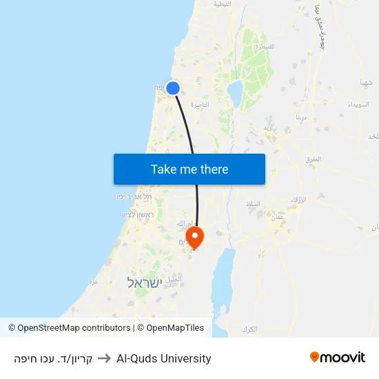 קריון/ד. עכו חיפה to Al-Quds University map