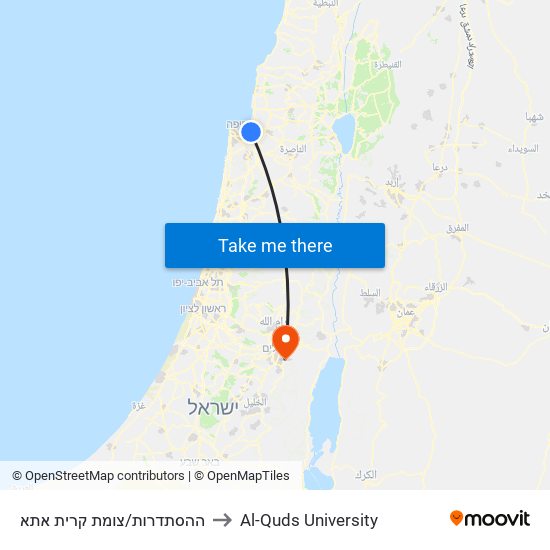 ההסתדרות/צומת קרית אתא to Al-Quds University map
