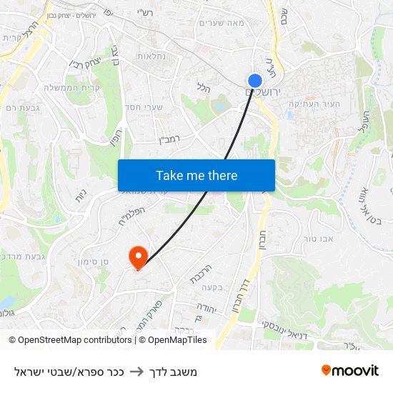 ככר ספרא/שבטי ישראל to משגב לדך map