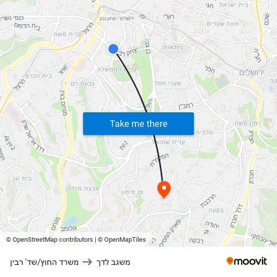 משרד החוץ/שד' רבין to משגב לדך map