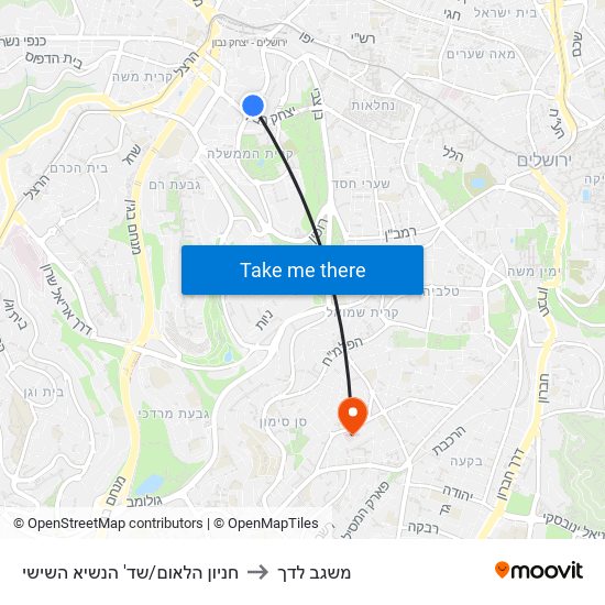 חניון הלאום/שד' הנשיא השישי to משגב לדך map