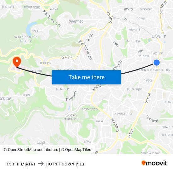 החאן/דוד רמז to בניין אשפוז דוידסון map