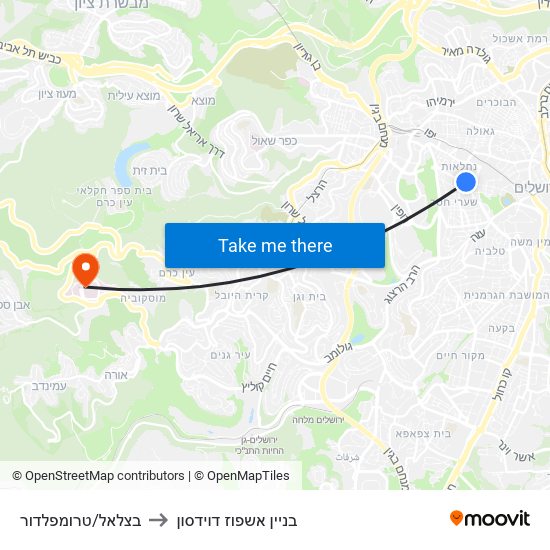 בצלאל/טרומפלדור to בניין אשפוז דוידסון map