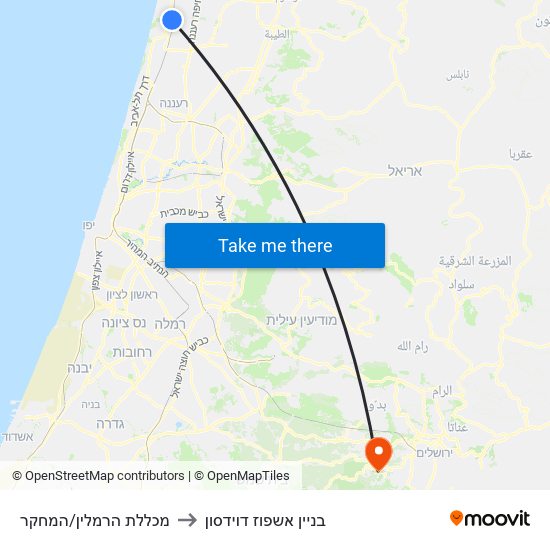 מכללת הרמלין/המחקר to בניין אשפוז דוידסון map